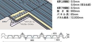 PXルーフ652