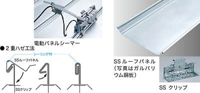 電動パネルシーマー