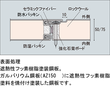 耐火ヴァンド1